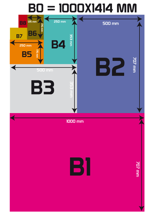 Format Papier De Infix Pro Qustso